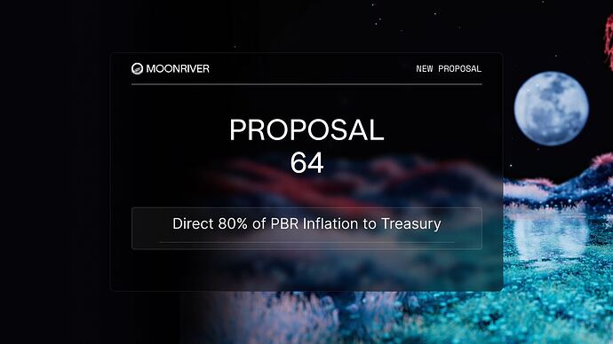 proposal64