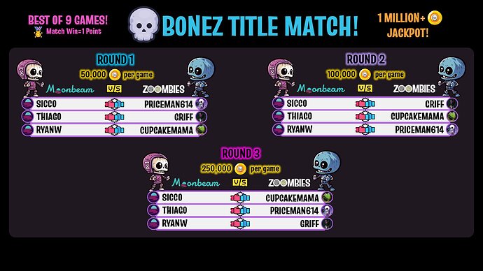 bonez_tournament